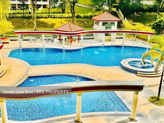 The Parc Condominium (D5), Condominium #503409111